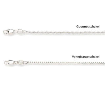 kies een ketting